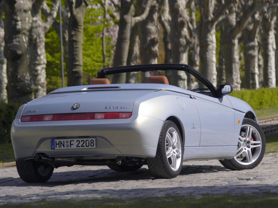  Alfa Romeo Spider 2003 года  (WW) (фото 19 из 25)